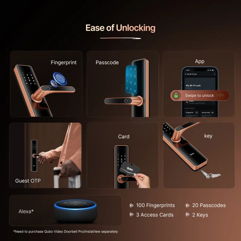 Smart Door Locks: Enhancing Security and Convenience in Modern Homes