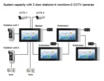 SIB Smart Video Doorbell 7 Inch WiFi Tuya with Card, Mobile & NFC - Image 8