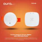 Human Presence Sensor ZigBee
with Millimeter Radar 