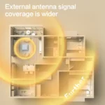 موزع Zemismart M6 Matter Zigbee Hub للمنزل الذكي - الصورة 6