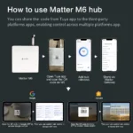 موزع Zemismart M6 Matter Zigbee Hub للمنزل الذكي - الصورة 5
