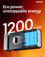 Smart Lock Philips DDL505-5HBS - Image 4