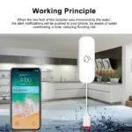 ⁦مستشعر تسرب مياه ذكي WiFi – إنذار فيضان وتسرب مع مراقبة عن بُعد⁩ - الصورة ⁦3⁩