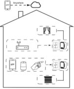 Tuya Smart WiFi Curtain Module 1CH Mini Shutter Controller - Image 3