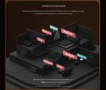 ⁦Aqara Hub M3 مركز التحكم الذكي للمنزل – Matter و Zigbee و Thread⁩ - الصورة ⁦4⁩