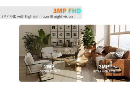 Skyworth H30 Model LC2202 3MP Smart Indoor Wi-Fi Camera with Human Tracking