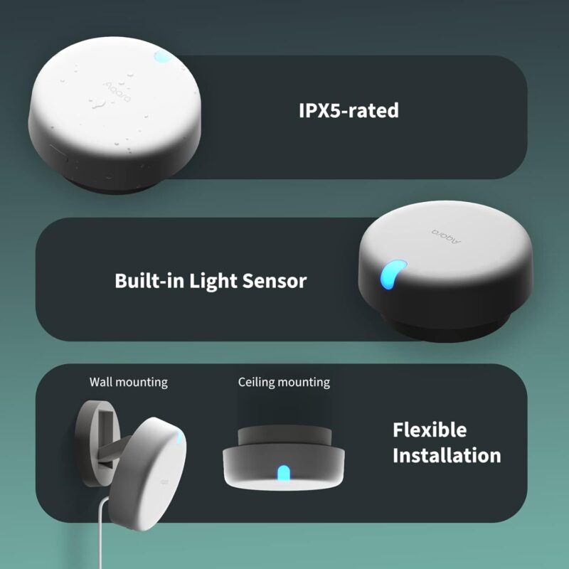 Aqara Presence Sensor FP2 Smart Motion Sensor