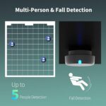 Aqara Presence Sensor FP2 Smart Motion Sensor - Image 3