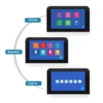 SIB 70MT HD LCD 7 Inch Tuya Smart Video Intercom – Smart Video Door Phone System