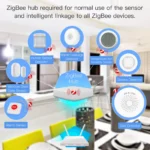 MOES Zigbee Smart Natural Gas Leakage Detector - Image 4