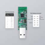 SONOFF Zigbee CC2531 USB Dongle – Smart Home Gateway & Packet Sniffer - Image 3