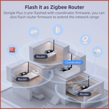 AVATTO Zigbee 3.0 USB Dongle Plus Smart Gateway – Zigbee Hub for Smart Home Automation