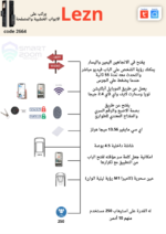 ⁦قفل ذكي Lezn R03 Cat Eye بكاميرا رؤية ليلية وتحكم عبر تطبيق Tuya⁩ - الصورة ⁦6⁩