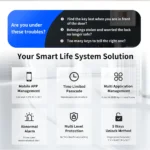 ⁦قفل ذكي R5-TY من Catchface – فتح بالكارت والبصمة وكلمة السر مع دعم Tuya WiFi⁩ - الصورة ⁦4⁩