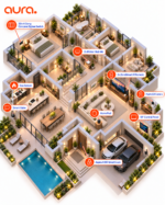Apple Home Smart Villa Package by Aura Smart Home