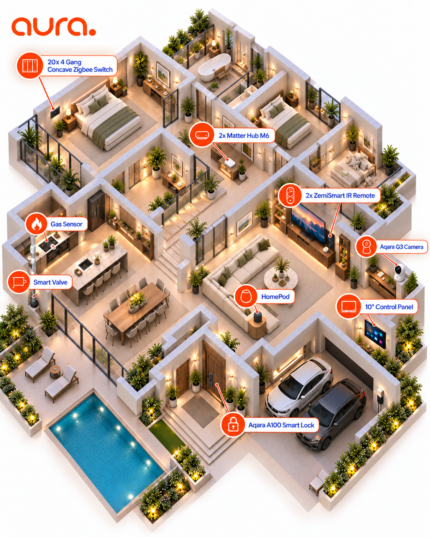 باقة الفيلا الذكية Apple Home من Aura Smart Home