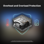 ⁦وحدة ترحيل مزدوجة Aqara Dual Relay Module T2⁩ - الصورة ⁦6⁩