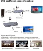 ⁦Generic 4K 120M HDMI KVM Extender – موسع HDMI عبر الشبكة⁩ - الصورة ⁦3⁩