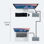 ⁦Generic 4K 120M HDMI KVM Extender – موسع HDMI عبر الشبكة⁩ - الصورة ⁦4⁩